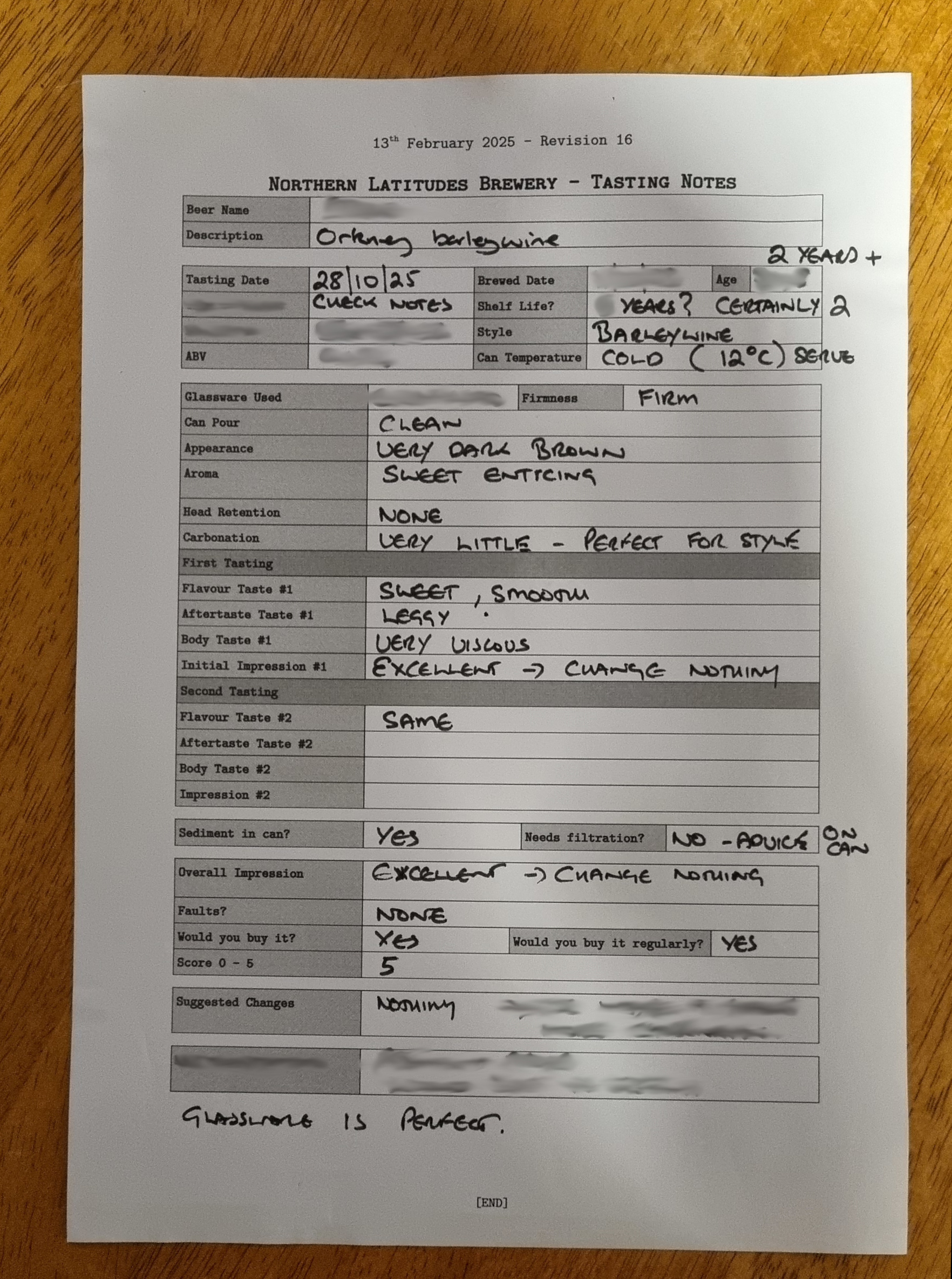 Notes I made when tasting a two year old homebrew barleywine